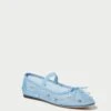 Loeffler Randall Leonie Blue/Clear Ballet Flat 2 Loeffler Randall Leonie Blue/Clear Ballet Flat -Loeffler Randall LEONIE MECR BLUCL 1